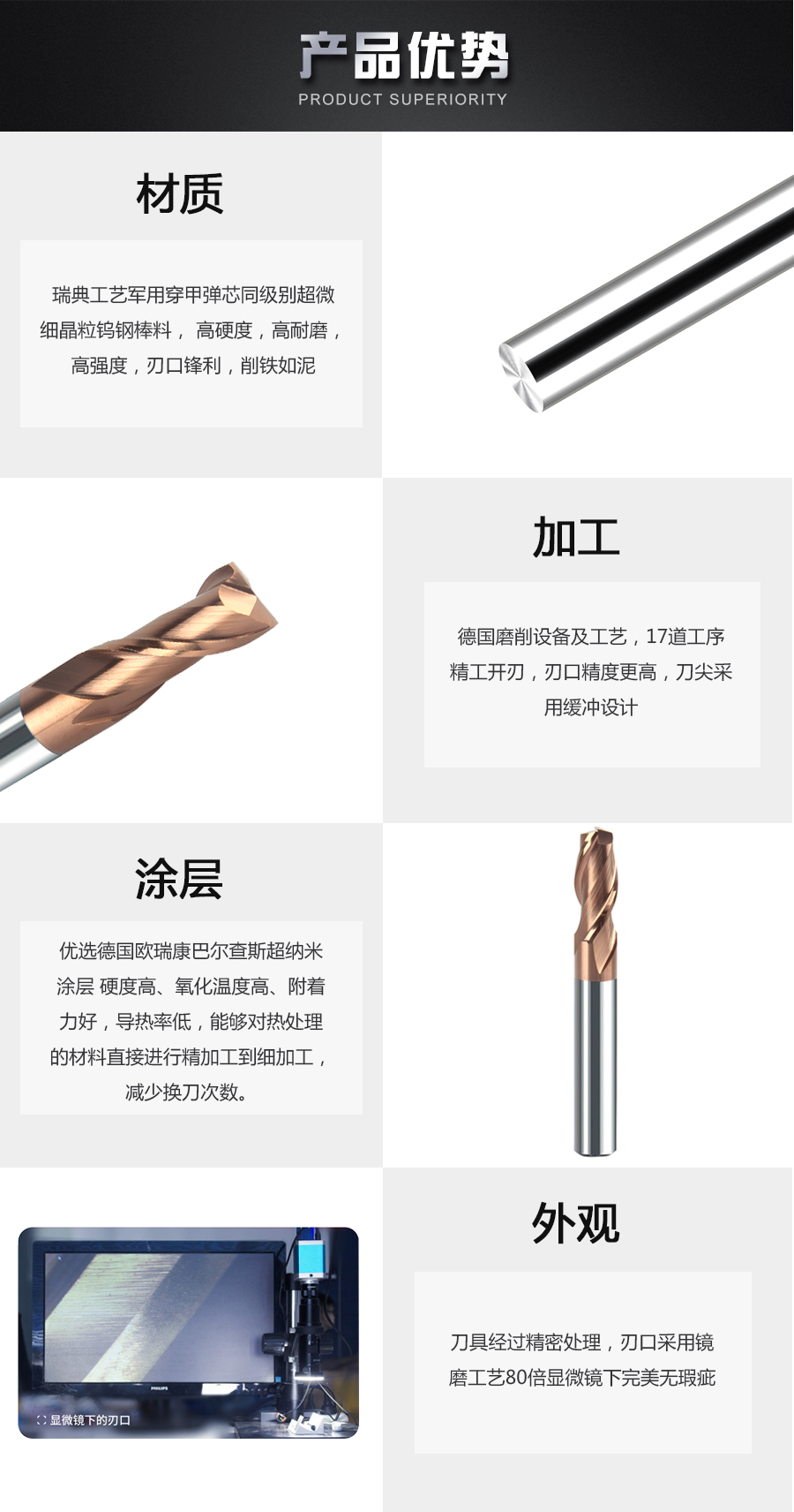 铣刀详情页（45°两刃平头钢刀）_03.jpg