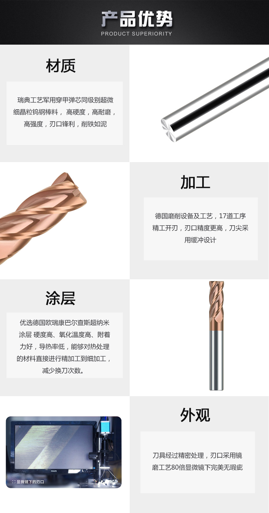 铣刀详情页（45°四刃圆鼻钢刀）_07.jpg