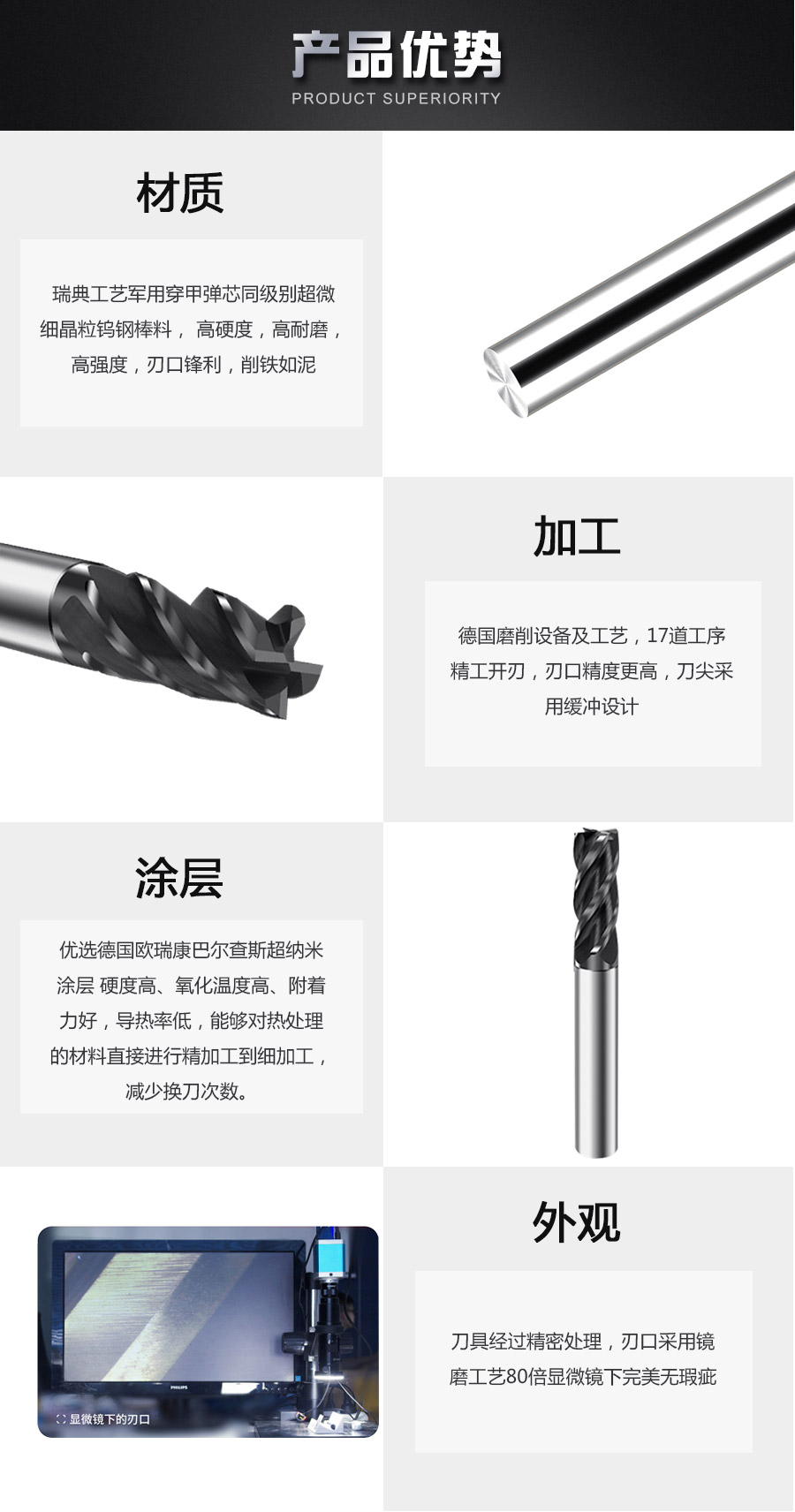 铣刀详情页（45°四刃平头刀）_04.jpg