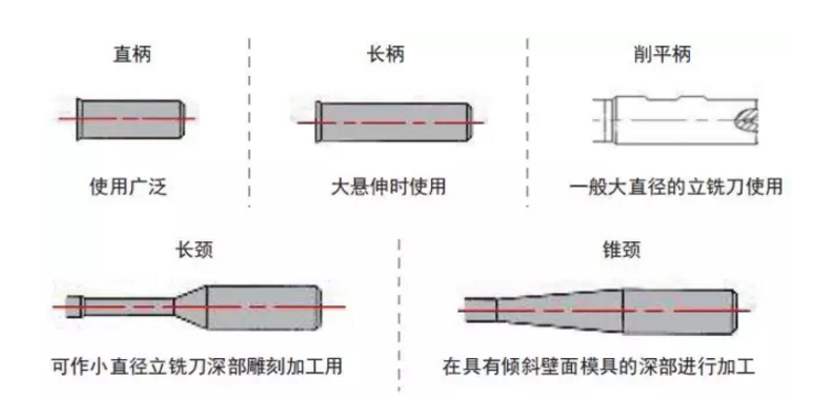 1590372848660503.png QQ圖片20200525101322.png