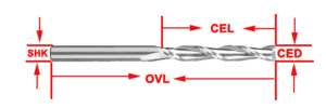2F SPIRAL FLAT END MILL