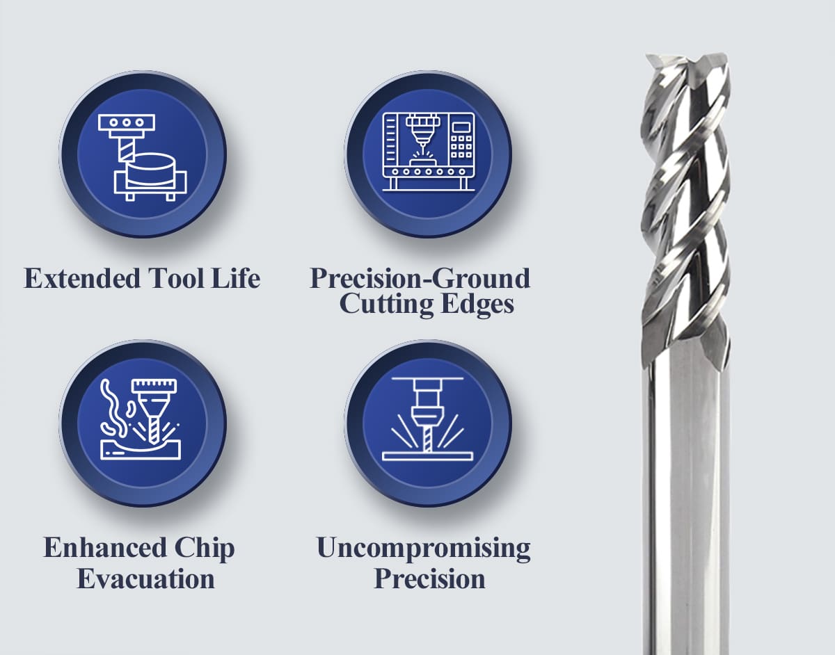 2F3F Aluminum End Mill Detail 1 2