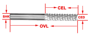 Corn Milling Cutter 6 CORN MILLING CUTTER